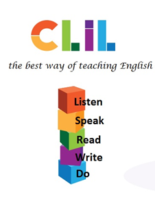 Nauczanie Dwujęzyczne CLIL