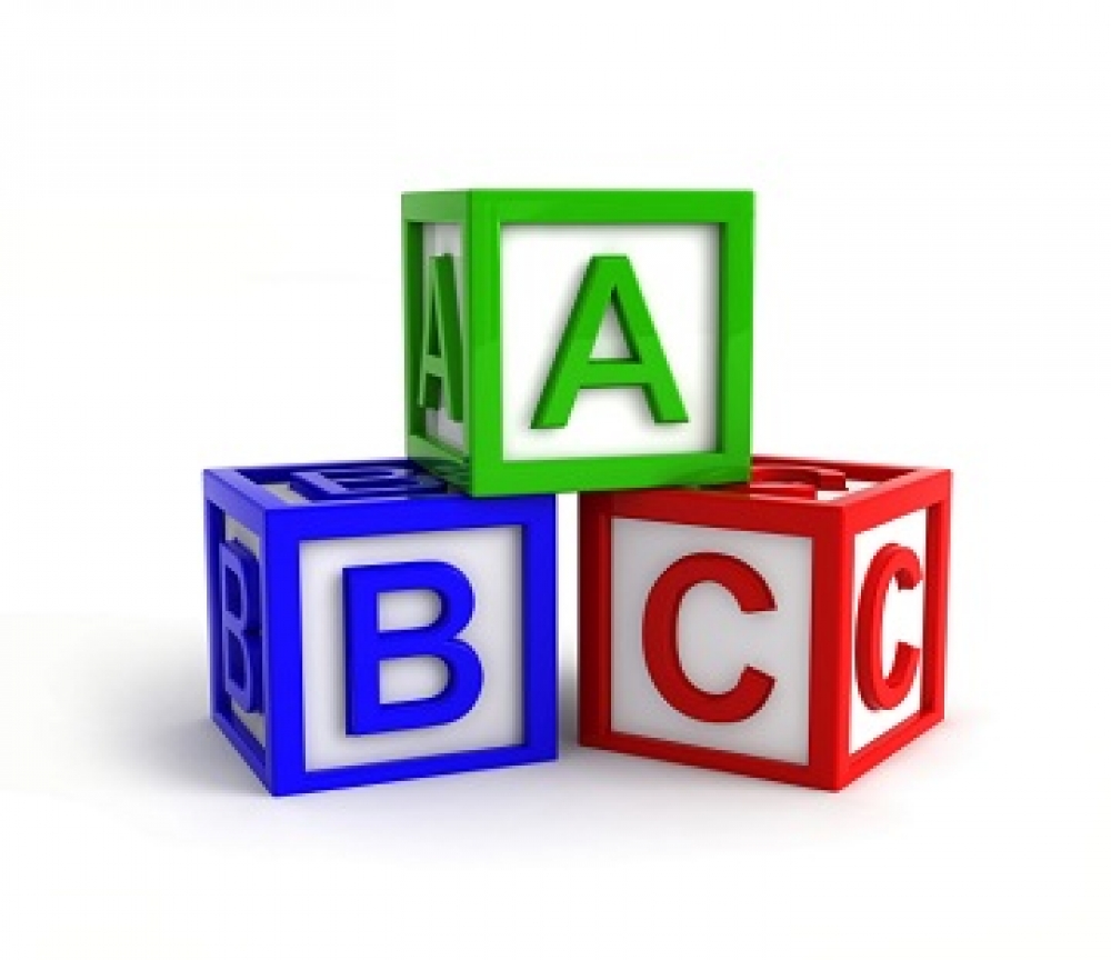 Do you know your ABC?